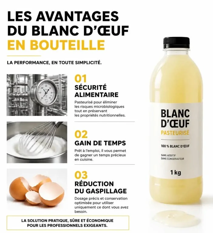 Avantages et bénéfices du blanc d'œuf en bouteille pasteurisé